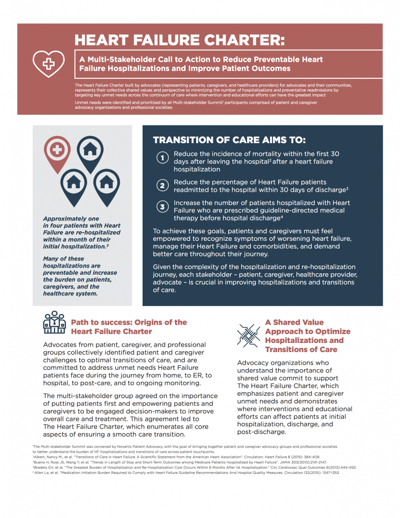 Heart Failure Charter - A Multi-Stakeholder Call to Action ...