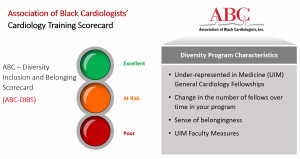 Kareem Brown - Healthcare Professional - New York Presbyterian Hospital