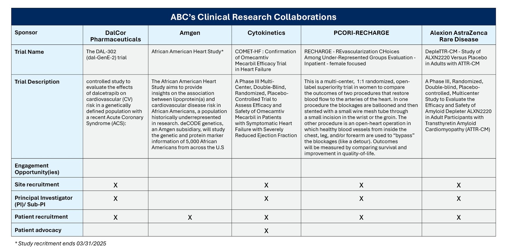 research-collaborations-image